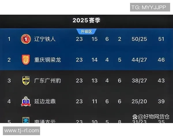 重庆乒乓球队以90分稳居冠军赛积分榜首位展现强劲实力