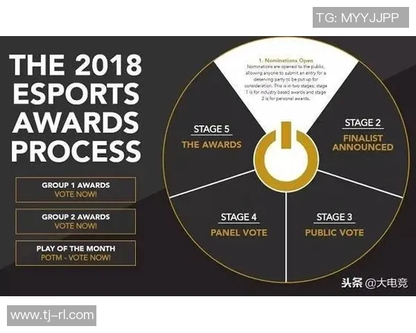 专访陈丽：解密CS_GO成功之道